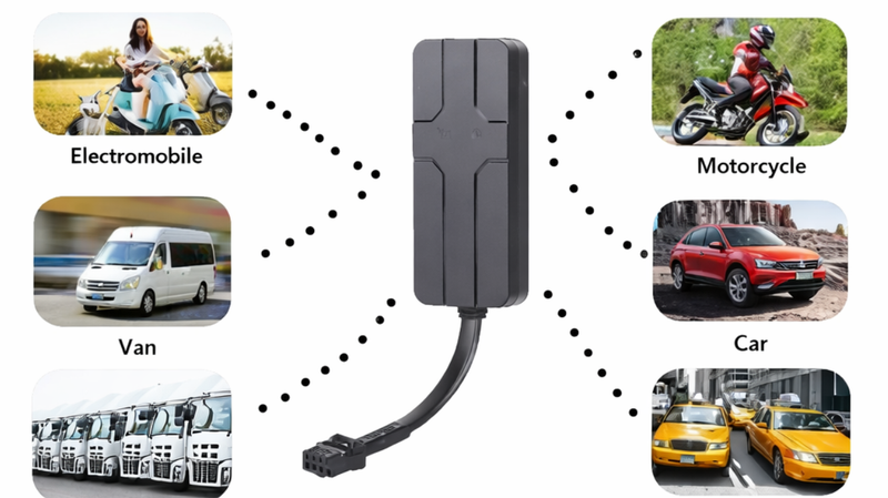 GPS Tracking Devices and Services You Should Consider Buying in 2026