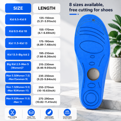 Smart Sole Personal Tracker