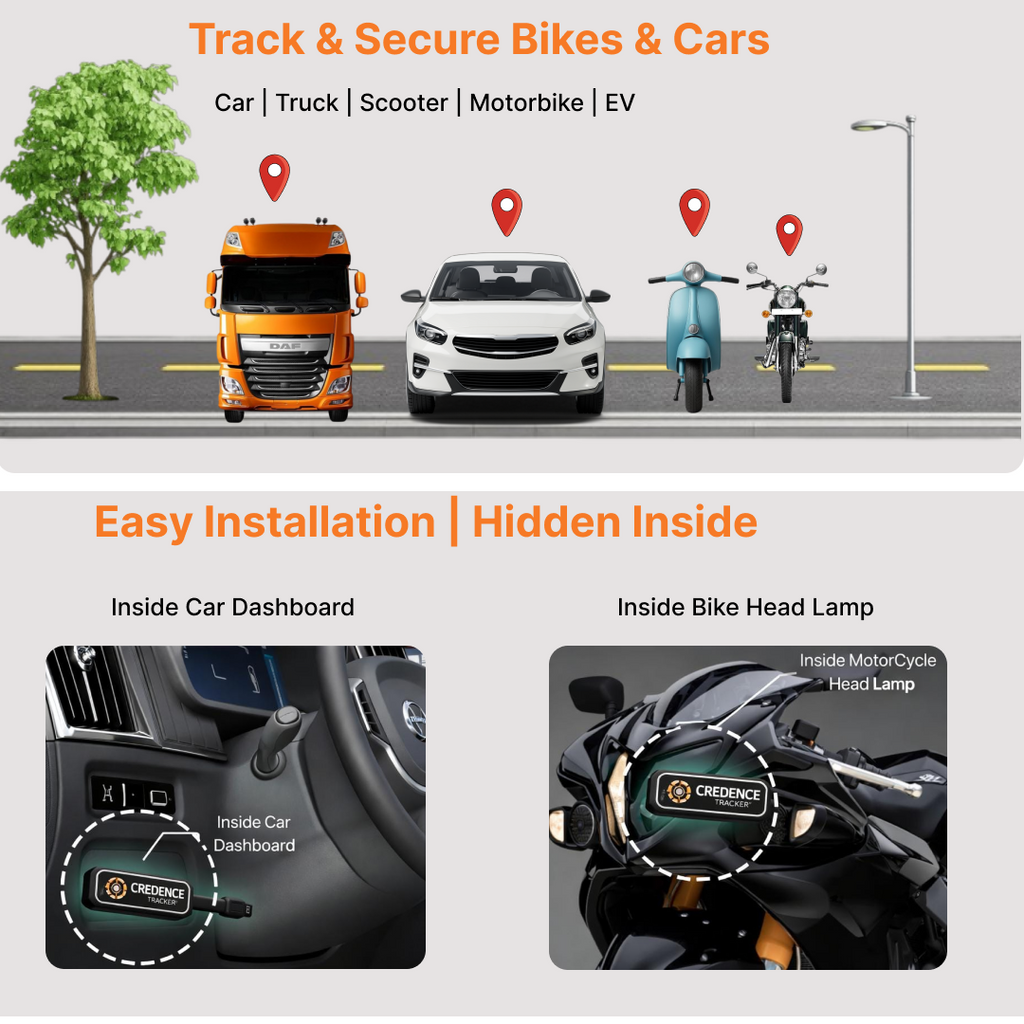 CR-02 GPS Tracking Device